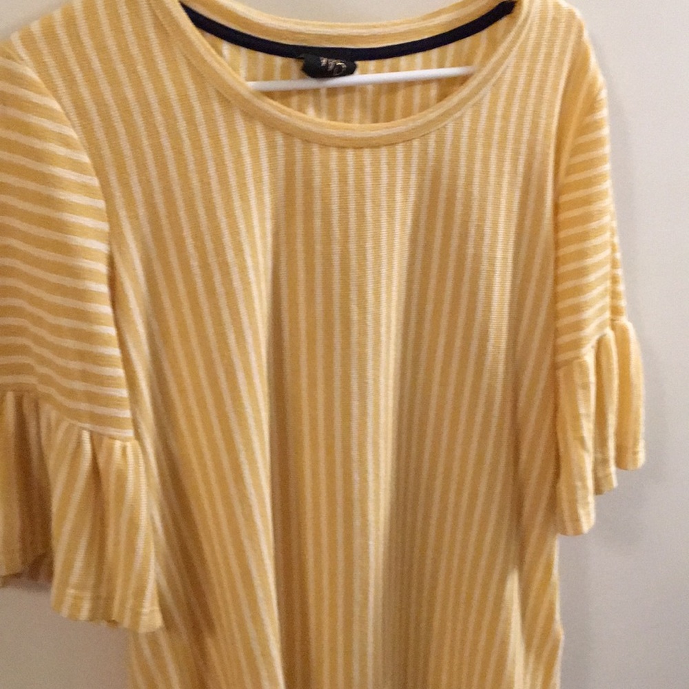 W5 anthropology top